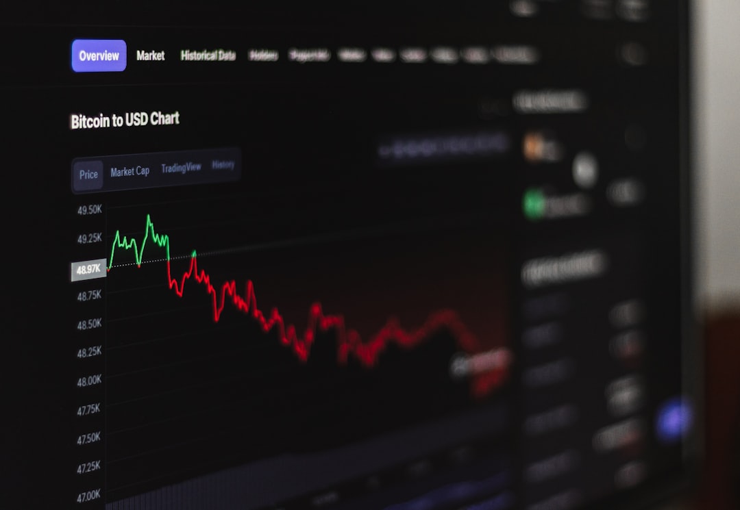 Portfolio Diversification